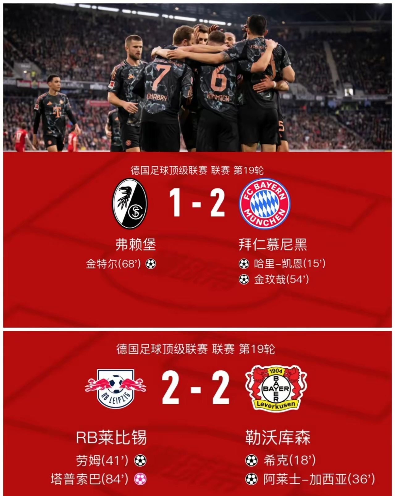 莱比锡红牛击败对手，取得胜利走向前进的简单介绍