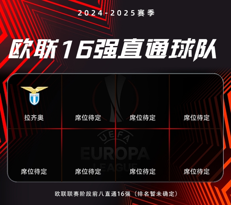 2025足球世俱杯-欧国联战火重燃：赛程逐渐逼近，胜负悬念随之而生的简单介绍
