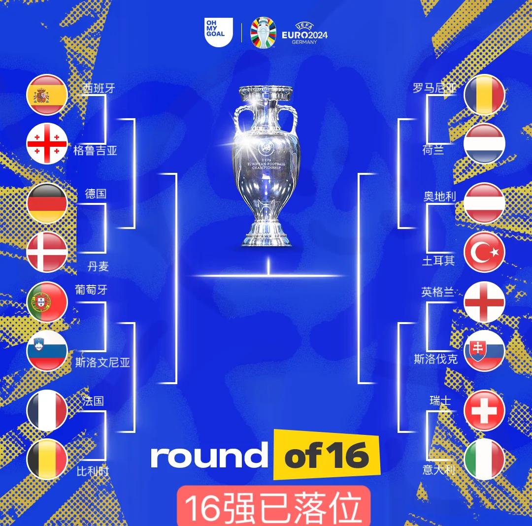 世俱杯2025-欧洲杯资格赛明日大战，球队备战饱满的简单介绍